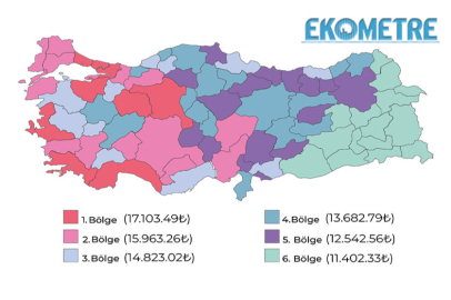 KOSAM, yeni bir asgari ücret modeli öneriyor