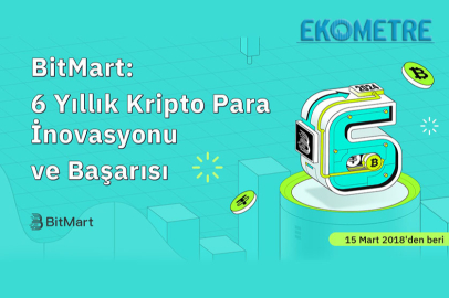 BitMart kripto para sektöründeki başarısını kutluyor