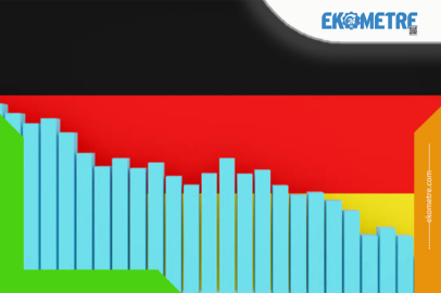 Alman iş dünyası 2025 yılı için kötümser